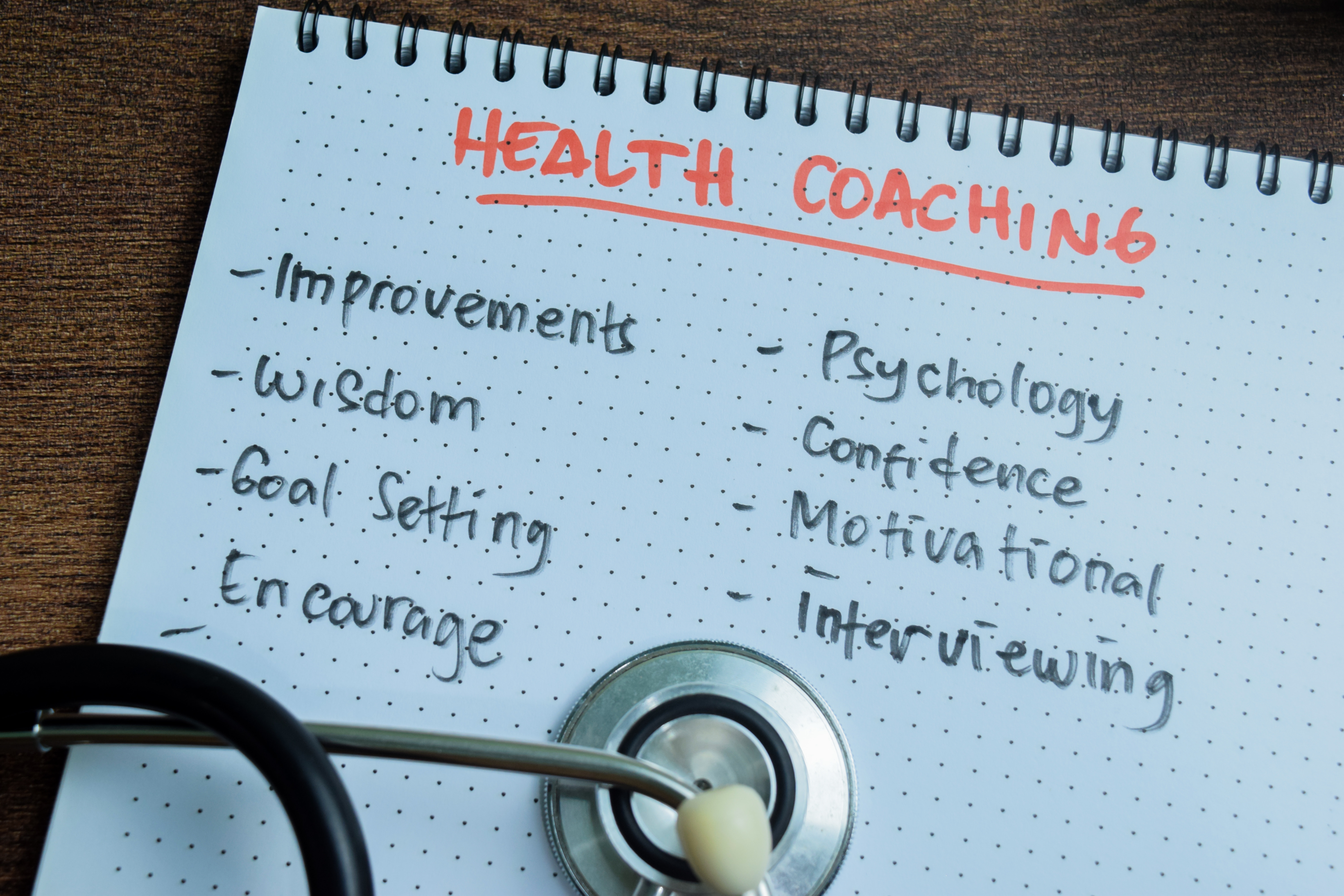 Why Health Coaching is More Relevant Than Ever Before !